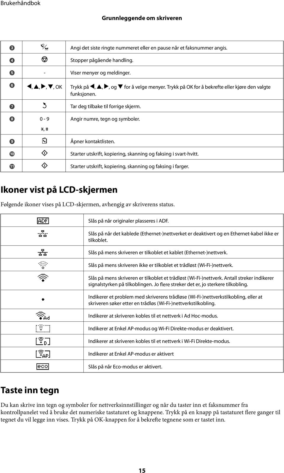 Angir numre, tegn og symboler. Åpner kontaktlisten. Starter utskrift, kopiering, skanning og faksing i svart-hvitt. Starter utskrift, kopiering, skanning og faksing i farger.