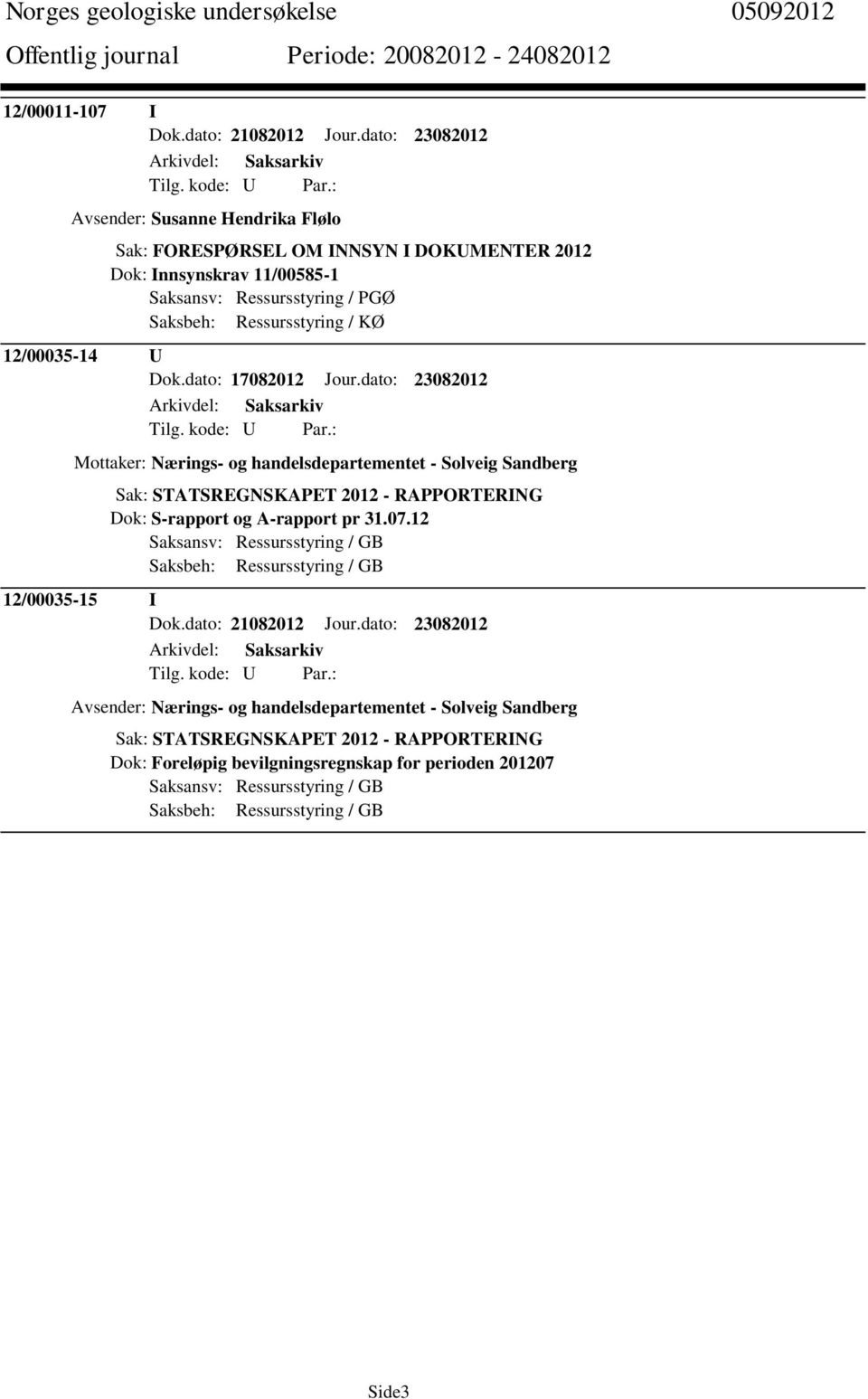 12/00035-14 U Dok.dato: 17082012 Jour.