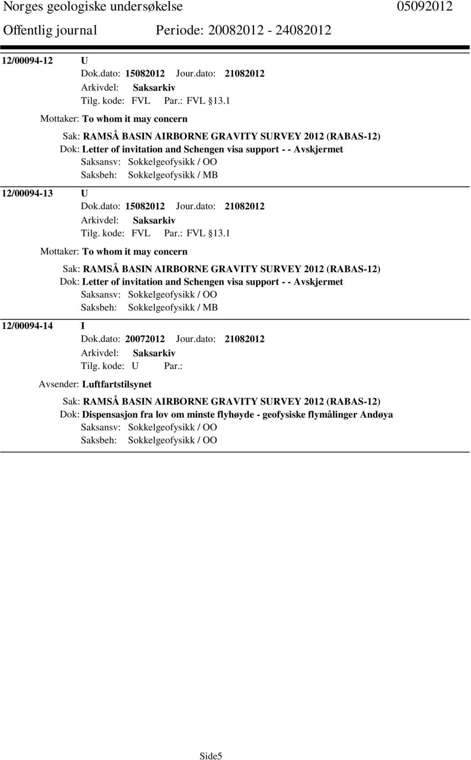 12/00094-13 U Dok.dato: 15082012 Jour.dato: 21082012 Tilg. kode: FVL Par.: FVL 13. 12/00094-14 I Dok.dato: 20072012 Jour.