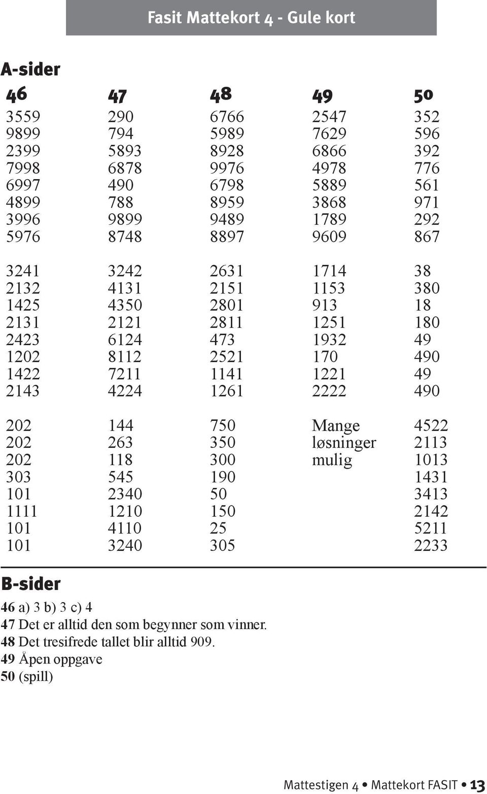 1422 7211 1141 1221 49 2143 4224 1261 2222 490 202 144 750 Mange 4522 202 263 350 løsninger 2113 202 118 300 mulig 1013 303 545 190 1431 101 2340 50 3413 1111 1210 150 2142 101 4110 25