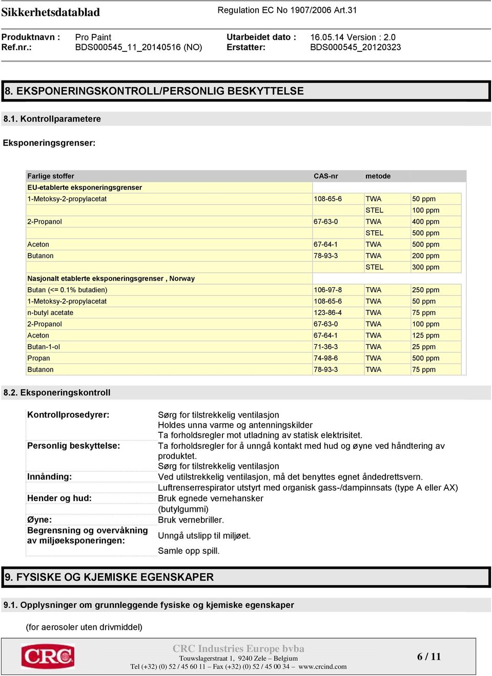 500 ppm Aceton 67-64-1 TWA 500 ppm Butanon 78-93-3 TWA 200 ppm STEL 300 ppm Nasjonalt etablerte eksponeringsgrenser, Norway Butan (<= 0.