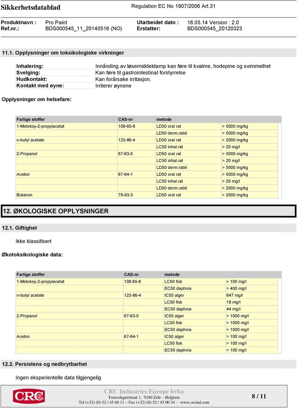 Irriterer øynene Opplysninger om helsefare: Farlige stoffer CAS-nr metode 1-Metoksy-2-propylacetat 108-65-6 LD50 oral rat > 5000 mg/kg LD50 derm.