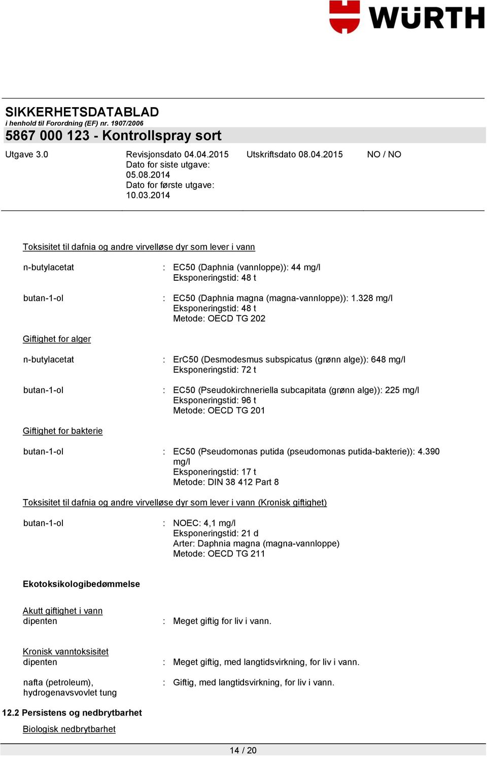 subcapitata (grønn alge)): 225 mg/l Eksponeringstid: 96 t Metode: OECD TG 201 Giftighet for bakterie : EC50 (Pseudomonas putida (pseudomonas putida-bakterie)): 4.