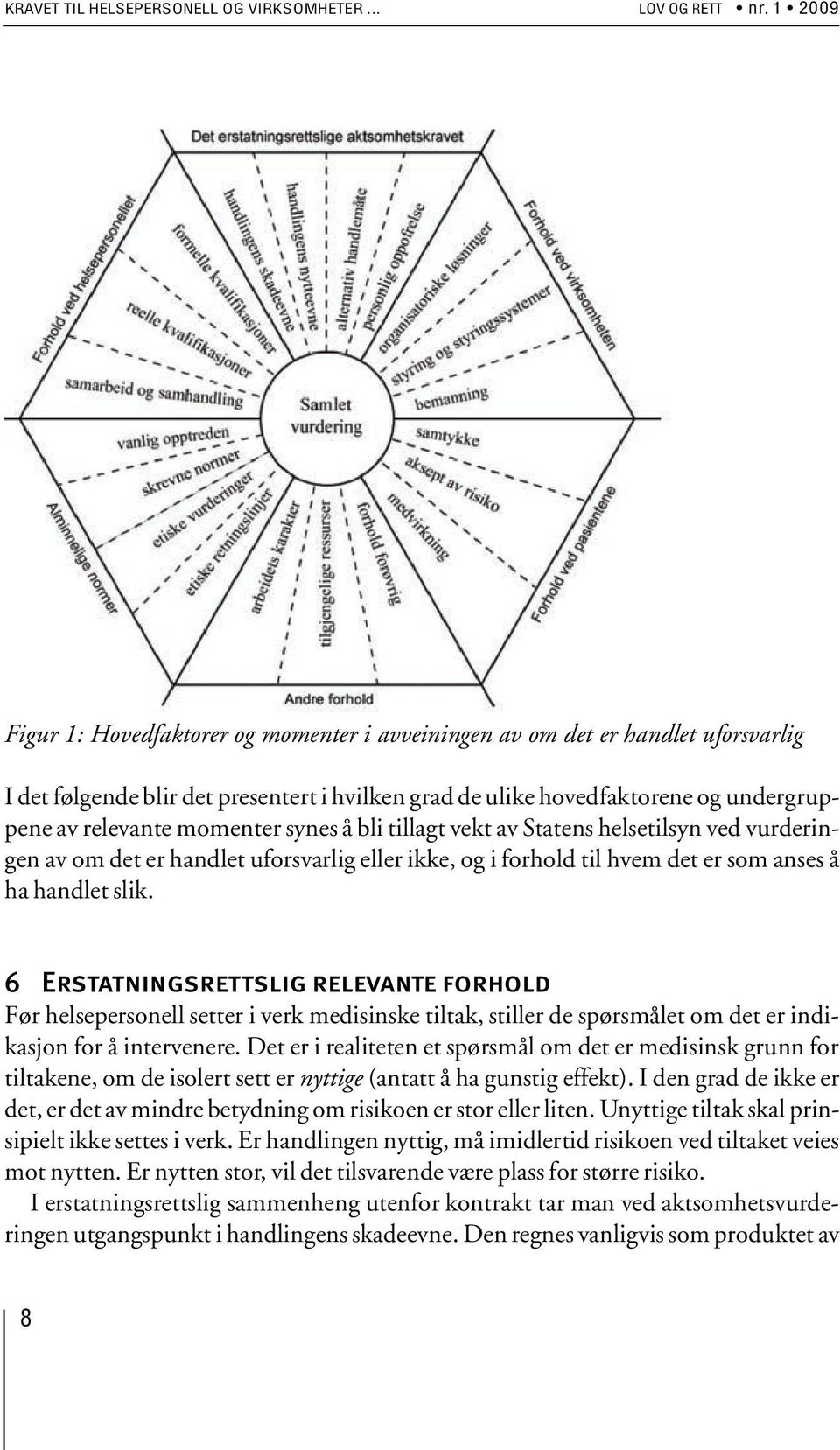 momenter synes å bli tillagt vekt av Statens helsetilsyn ved vurderingen av om det er handlet uforsvarlig eller ikke, og i forhold til hvem det er som anses å ha handlet slik.