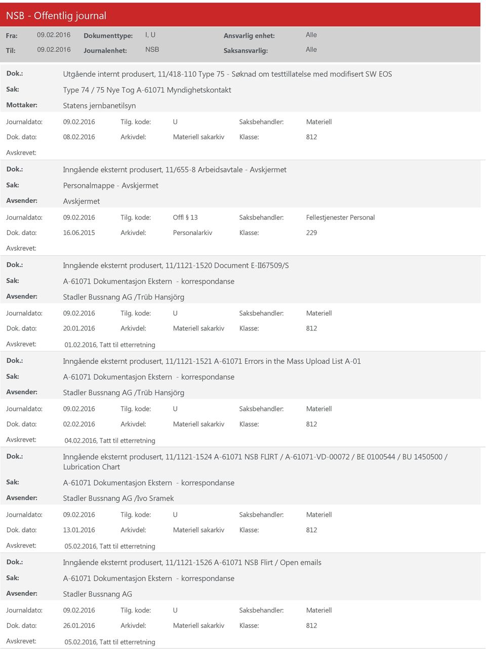 2015 Arkivdel: Personalarkiv Klasse: Inngående eksternt produsert, 11/1121-1520 Document E-II67509/S Stadler Bussnang AG /Trüb Hansjörg Dok. dato: 20.01.2016 Arkivdel: sakarkiv Klasse: 01.02.