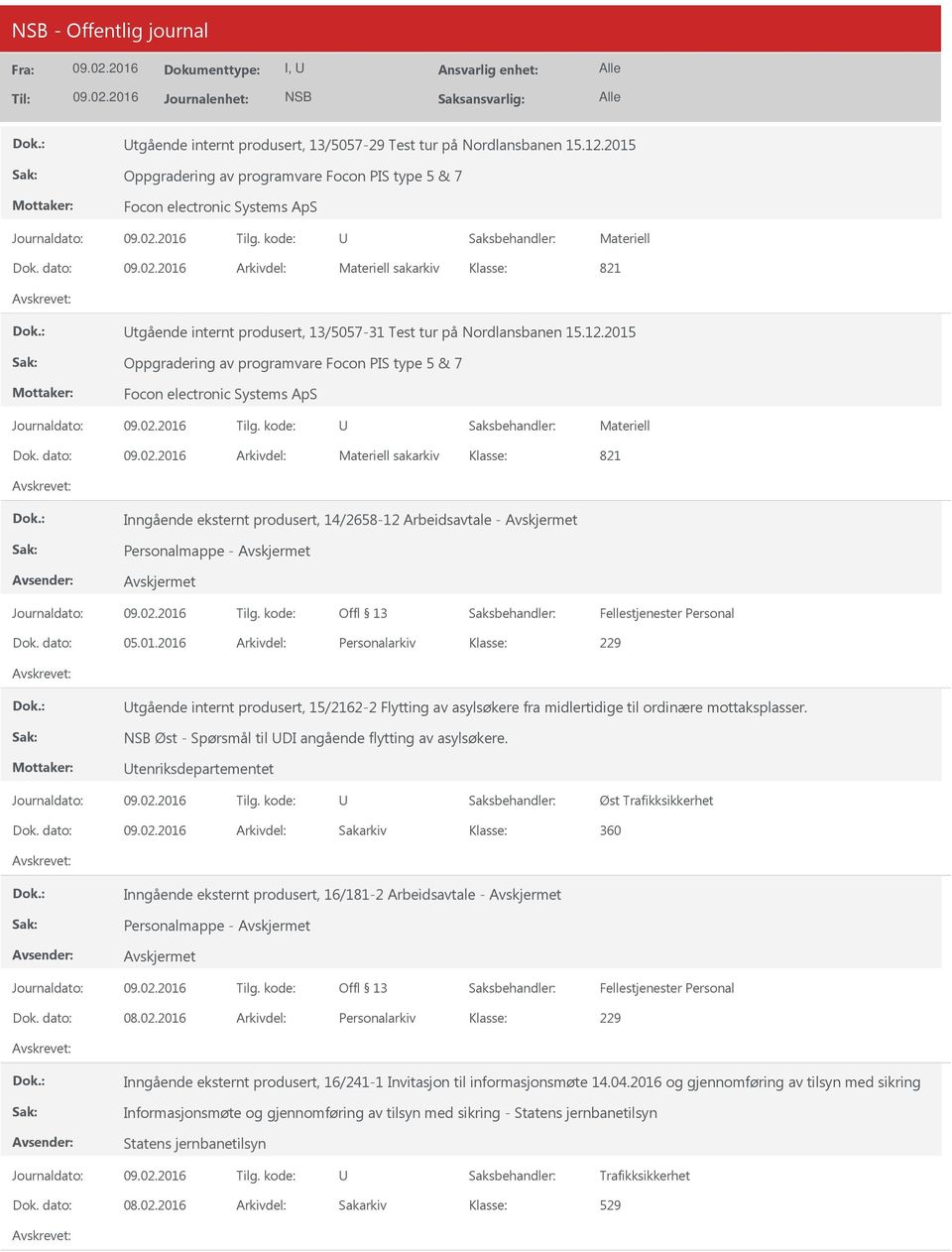 dato: Arkivdel: sakarkiv Klasse: 821 Inngående eksternt produsert, 14/2658-12 Arbeidsavtale - Dok. dato: 05.01.