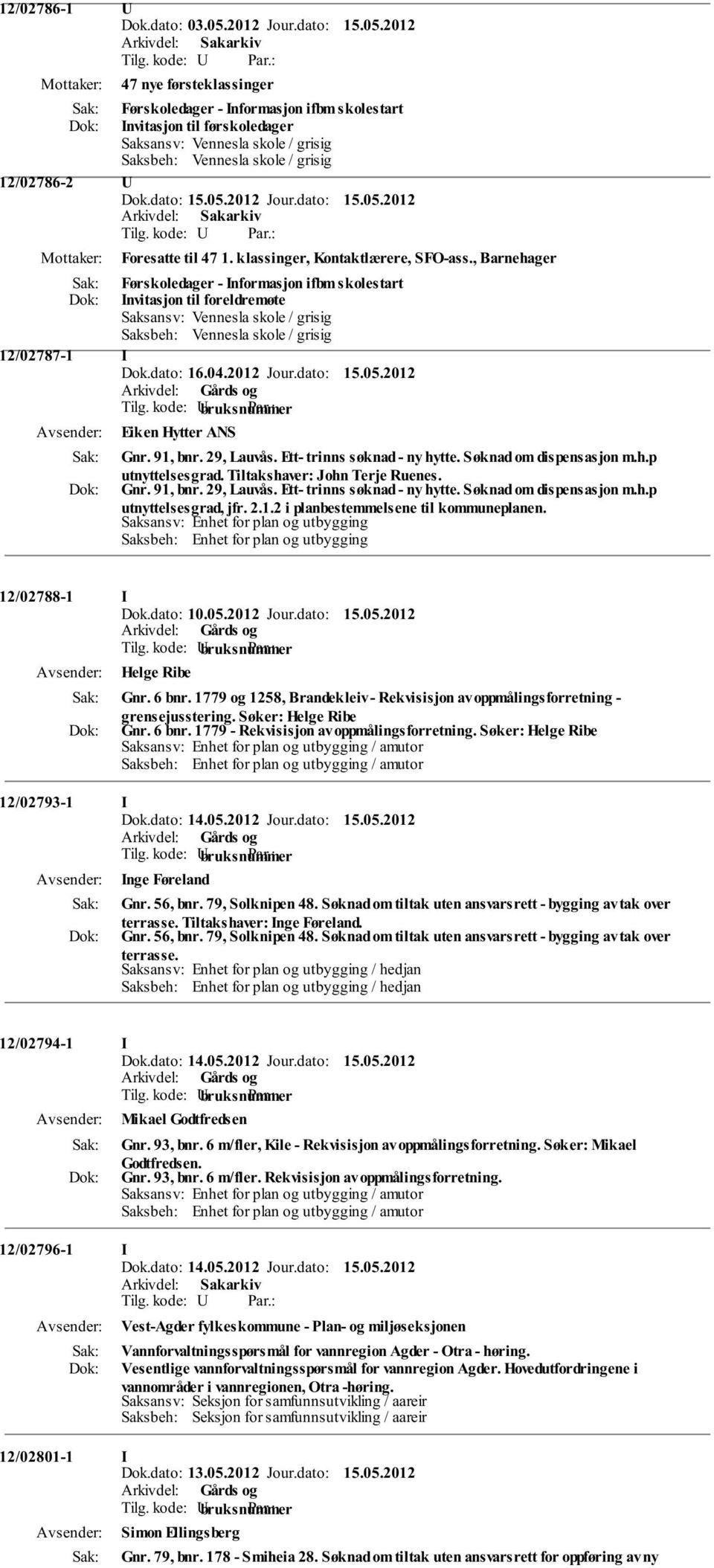 91, bnr. 29, Lauvås. Ett- trinns søknad - ny hytte. Søknad om dispensasjon m.h.p utnyttelsesgrad. Tiltakshaver: John Terje Ruenes. Gnr. 91, bnr. 29, Lauvås. Ett- trinns søknad - ny hytte. Søknad om dispensasjon m.h.p utnyttelsesgrad, jfr.