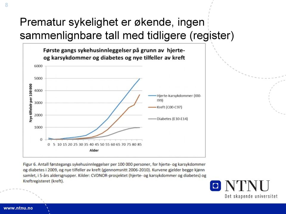 økende, ingen