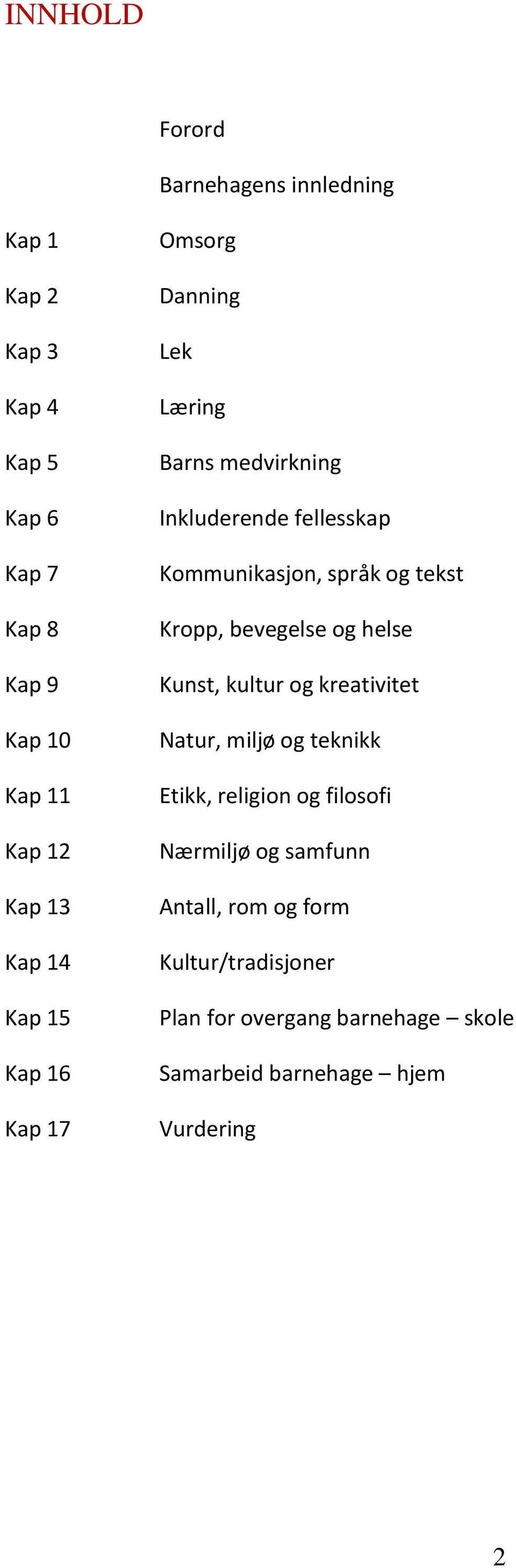 tekst Kropp, bevegelse og helse Kunst, kultur og kreativitet Natur, miljø og teknikk Etikk, religion og filosofi