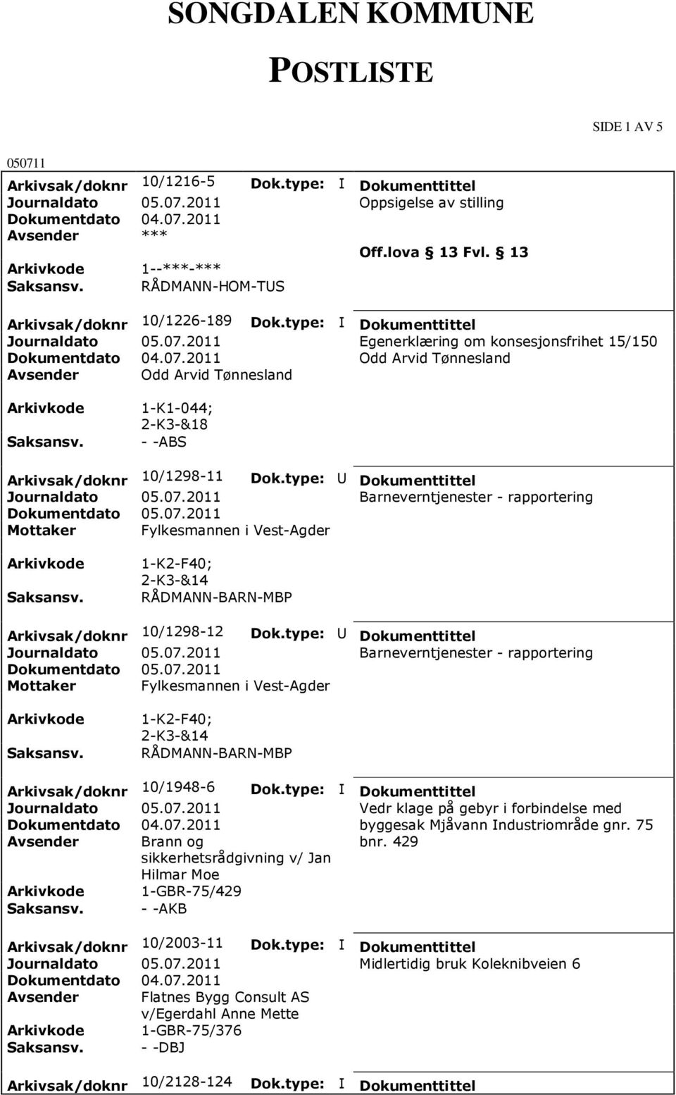 type: U Dokumenttittel Barneverntjenester - rapportering Mottaker Fylkesmannen i Vest-Agder 1-K2-F40; 2-K3-&14 RÅDMANN-BARN-MBP Arkivsak/doknr 10/1298-12 Dok.