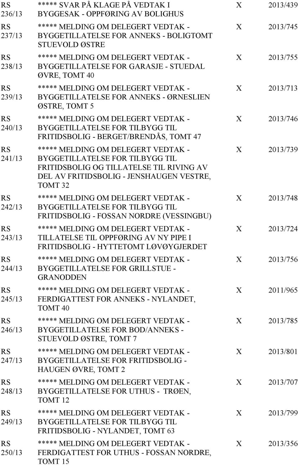 BYGGETILLATELSE FOR ANNEKS - ØRNESLIEN ØSTRE, TOMT 5 ***** MELDING OM DELEGERT VEDTAK - BYGGETILLATELSE FOR TILBYGG TIL FRITIDSBOLIG - BERGET/BRENDÅS, TOMT 47 ***** MELDING OM DELEGERT VEDTAK -