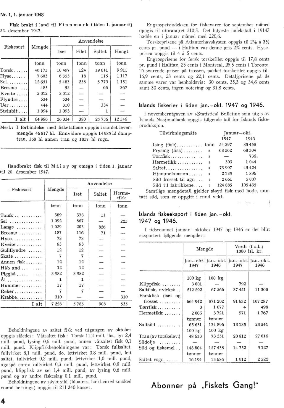 .. 094 093 - - I at 64 996 26 334 380 25 736 12 546 Merk: I forbindese med fisketaene oppgis i samet evermengde 46817 h. Ennvidere oppgis 14985 h damp tran, 168 h annen tran og 1857 h rogn.