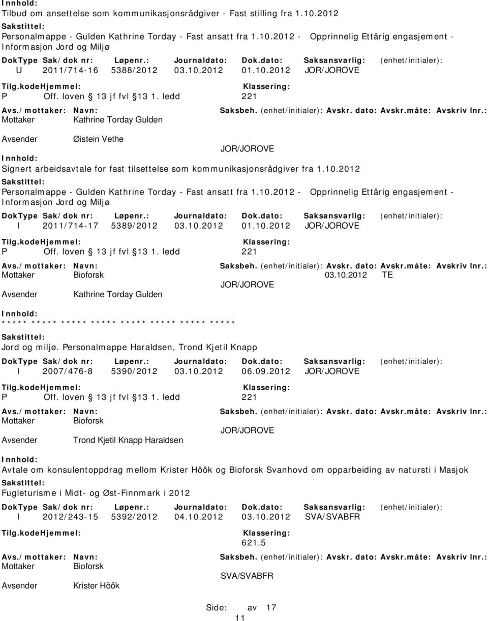 ledd 221 Mottaker Kathrine Torday Gulden Øistein Vethe JOR/JOROVE Signert arbeidsavtale for fast tilsettelse som kommunikasjonsrådgiver fra 1.10.