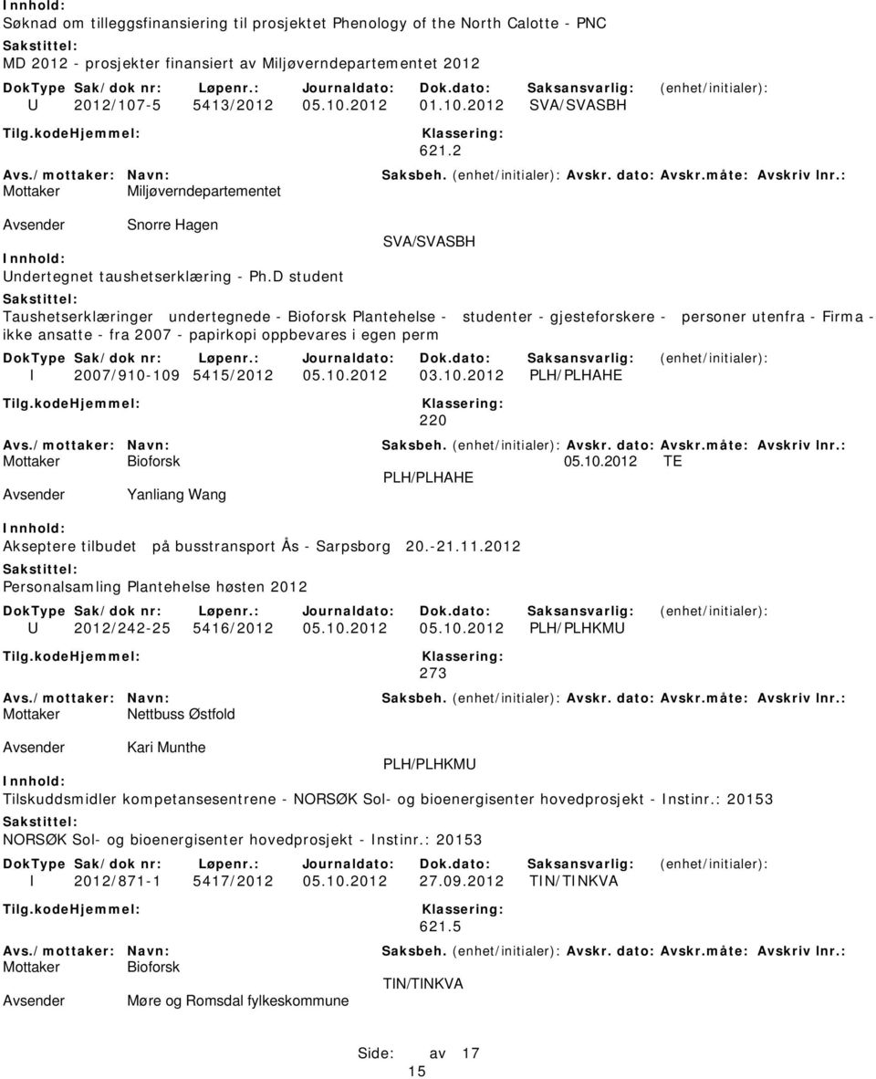 D student Taushetserklæringer undertegnede - Bioforsk Plantehelse - studenter - gjesteforskere - personer utenfra - Firma - ikke ansatte - fra 2007 - papirkopi oppbevares i egen perm I 2007/910-109