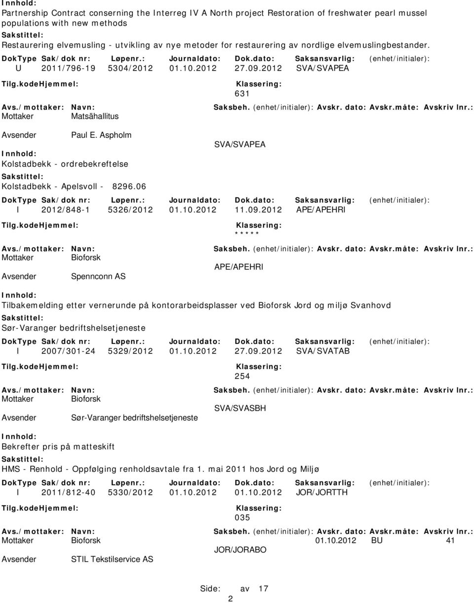 Aspholm Kolstadbekk - ordrebekreftelse Kolstadbekk - Apelsvoll - 8296.06 SVA/SVAPEA I 2012/848-1 5326/2012 01.10.2012 11.09.