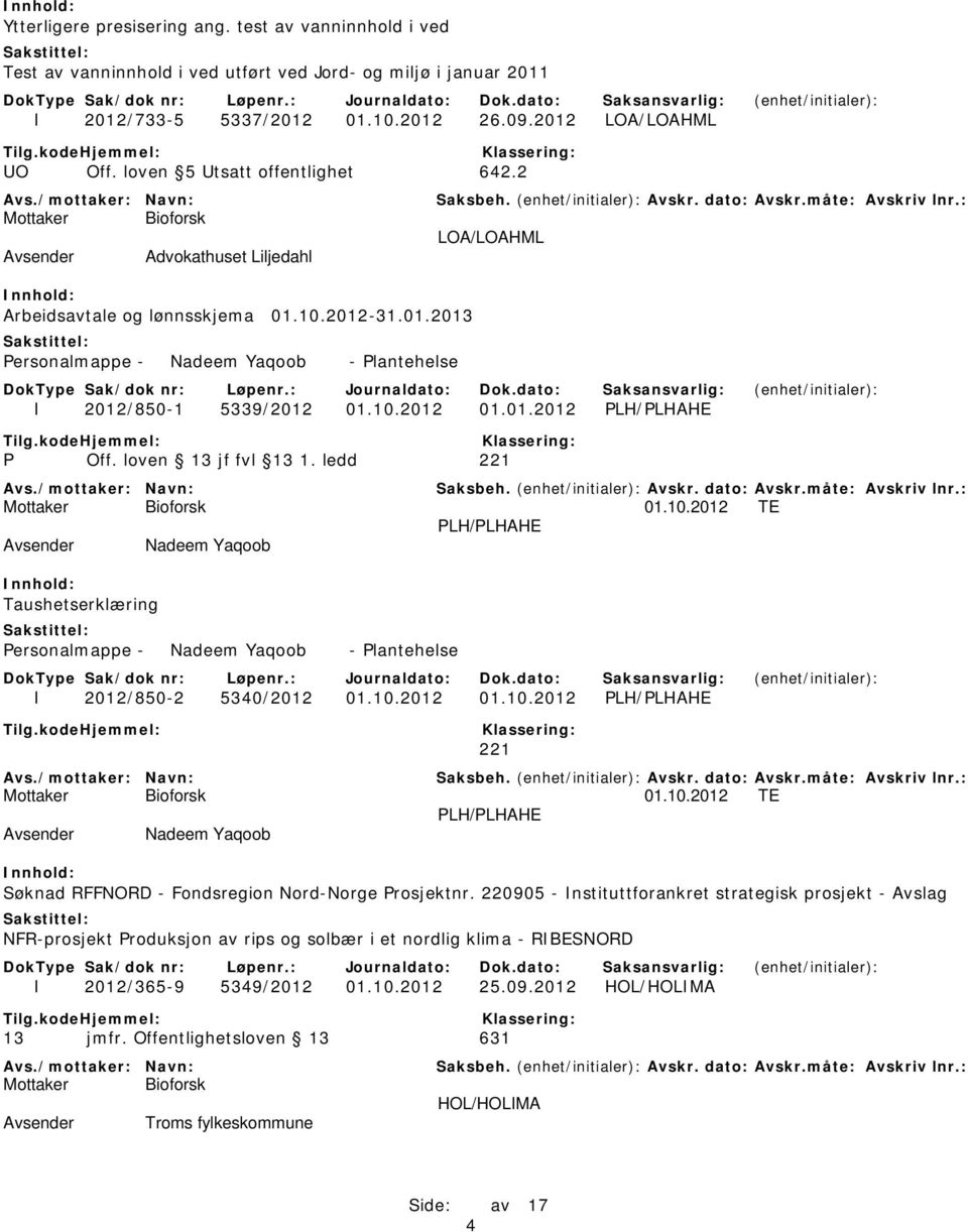 loven 13 jf fvl 13 1. ledd 221 01.10.2012 TE PLH/PLHAHE Nadeem Yaqoob Taushetserklæring Personalmappe - Nadeem Yaqoob - Plantehelse I 2012/850-2 5340/2012 01.10.2012 01.10.2012 PLH/PLHAHE 221 01.10.2012 TE PLH/PLHAHE Nadeem Yaqoob Søknad RFFNORD - Fondsregion Nord-Norge Prosjektnr.