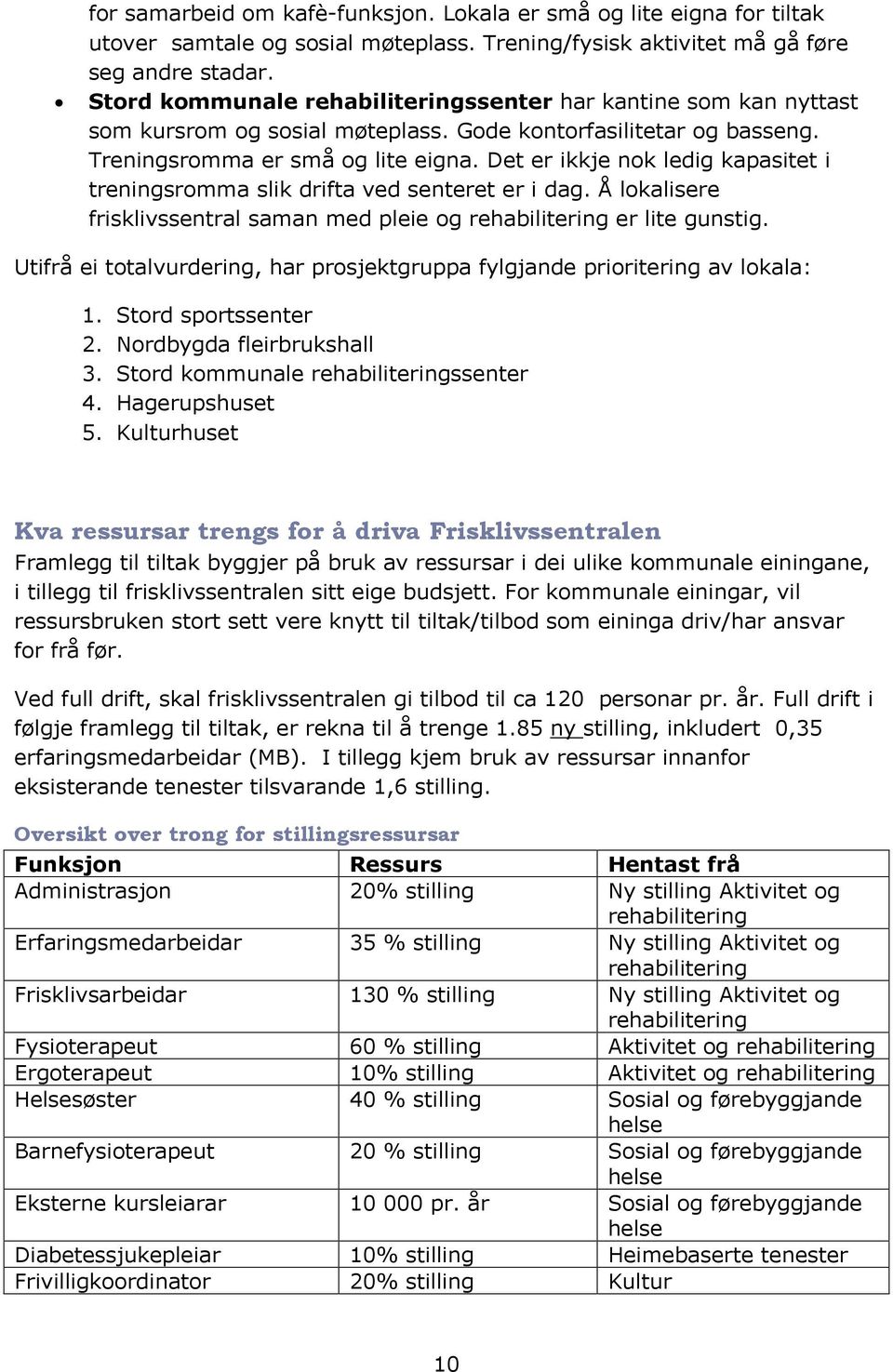 Det er ikkje nok ledig kapasitet i treningsromma slik drifta ved senteret er i dag. Å lokalisere frisklivssentral saman med pleie og rehabilitering er lite gunstig.