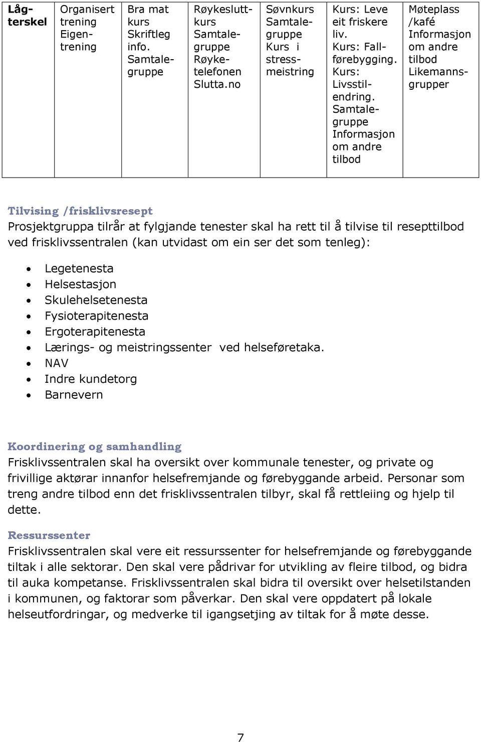 Informasjon om andre tilbod Møteplass /kafé Informasjon om andre tilbod Likemannsgrupper Tilvising /frisklivsresept Prosjektgruppa tilrår at fylgjande tenester skal ha rett til å tilvise til