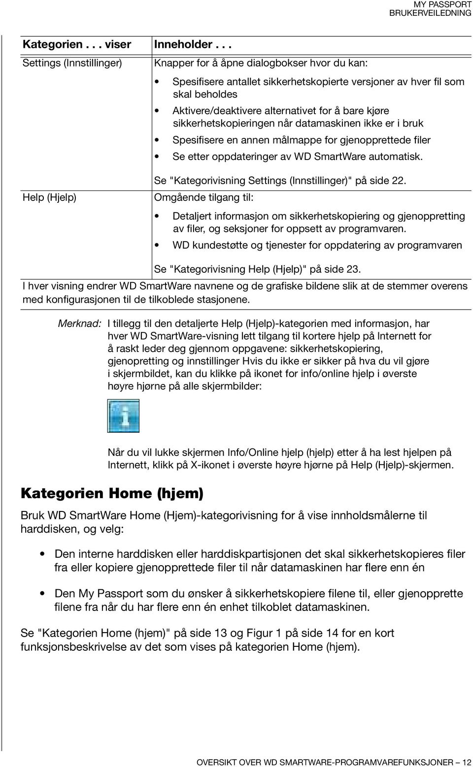 kjøre sikkerhetskopieringen når datamaskinen ikke er i bruk Spesifisere en annen målmappe for gjenopprettede filer Se etter oppdateringer av WD SmartWare automatisk.