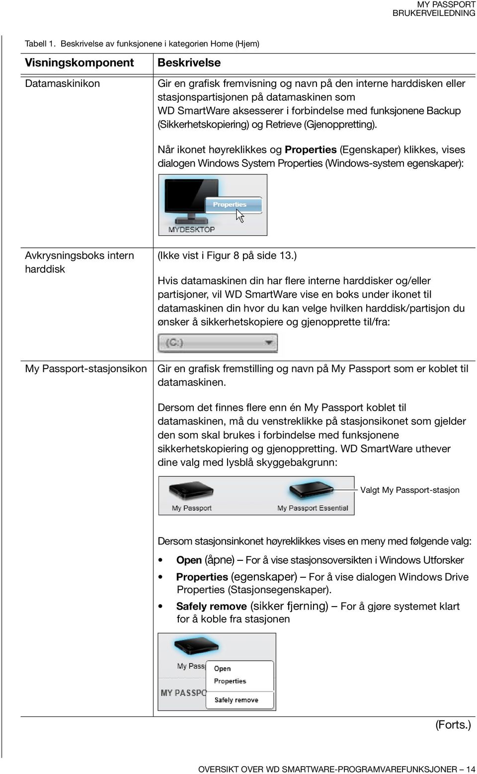 som WD SmartWare aksesserer i forbindelse med funksjonene Backup (Sikkerhetskopiering) og Retrieve (Gjenoppretting).