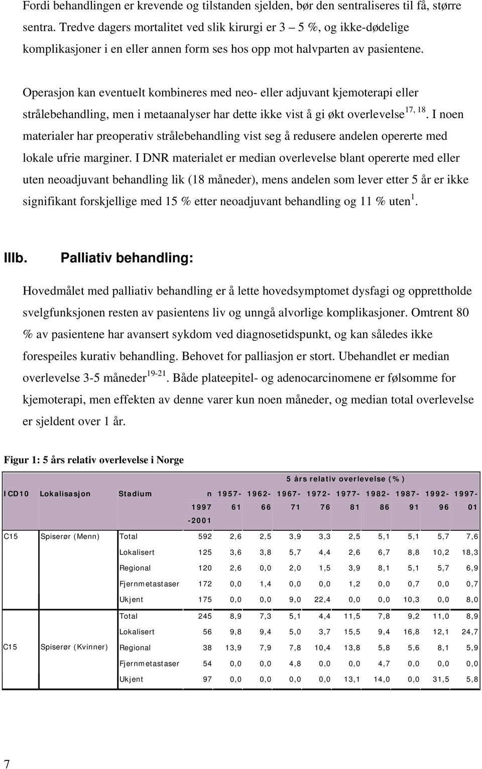 Operasjon kan eventuelt kombineres med neo- eller adjuvant kjemoterapi eller strålebehandling, men i metaanalyser har dette ikke vist å gi økt overlevelse 17, 18.