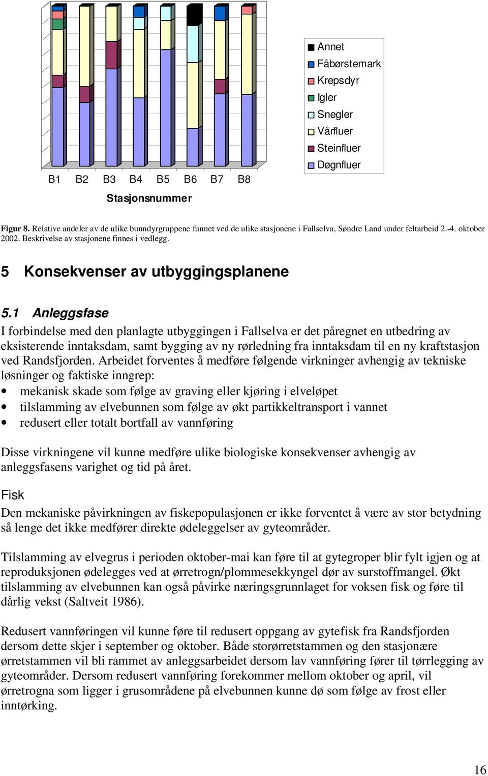 5 Konsekvenser av utbyggingsplanene 5.