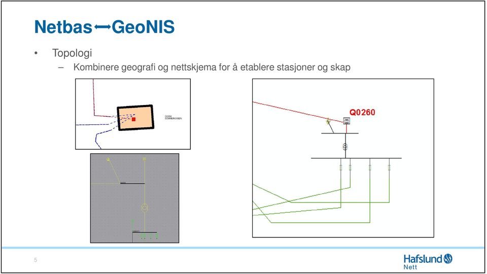 nettskjema for å