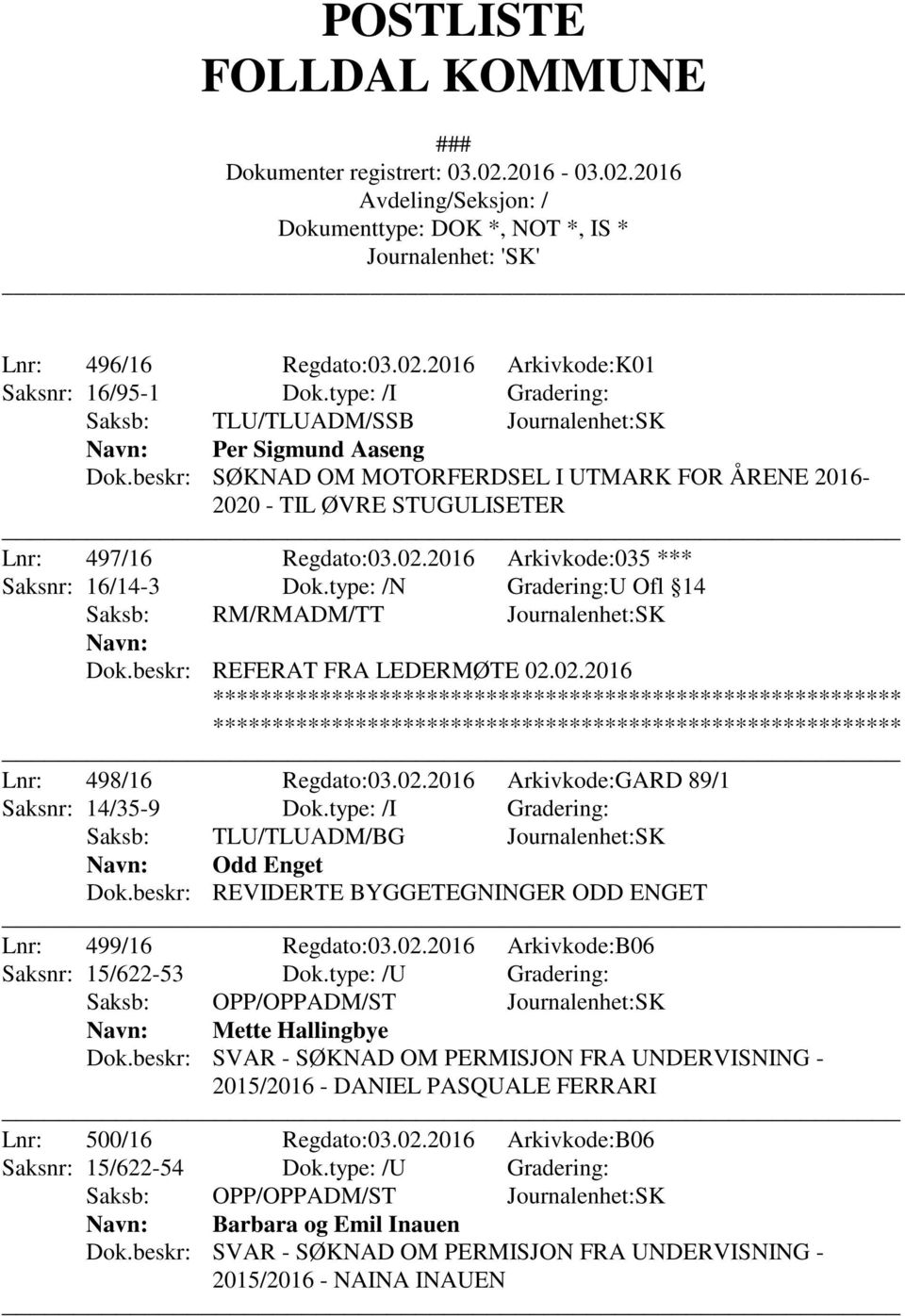 type: /N Gradering:U Ofl 14 Saksb: RM/RMADM/TT Journalenhet:SK Dok.beskr: REFERAT FRA LEDERMØTE 02.02.2016 Lnr: 498/16 Regdato:03.02.2016 Arkivkode:GARD 89/1 Saksnr: 14/35-9 Dok.