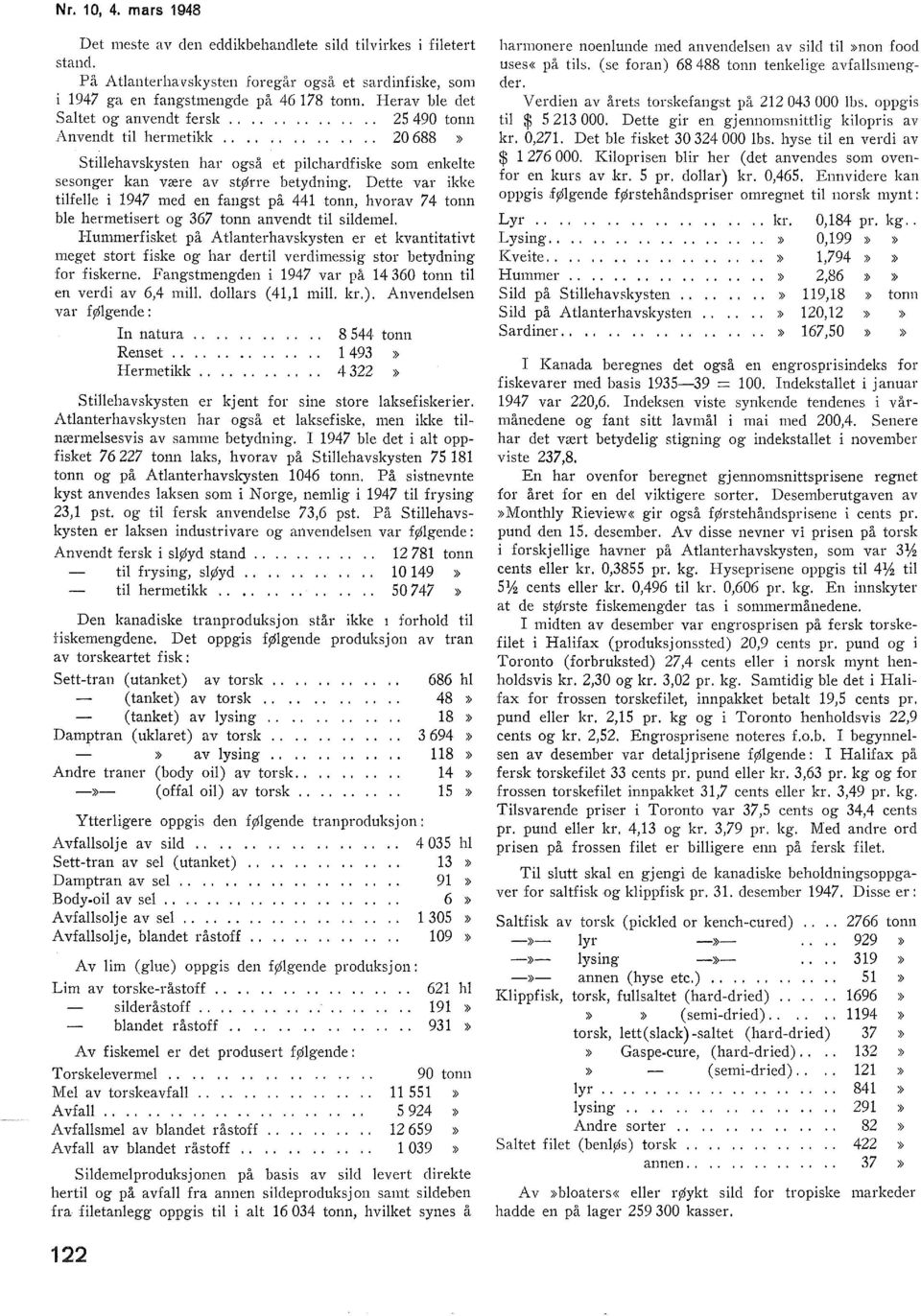 Dette var ikke tifee i 1947 med en fangst på 441 tonn, hvorav 74 tonn be hermetisert og 367 tonn anvendt ti sideme.