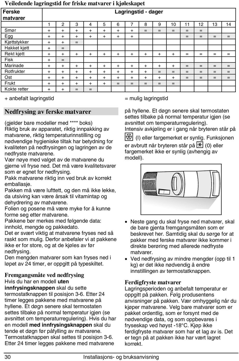 Kokte retter + + = = + anbefalt lagringstid = mulig lagringstid Nedfrysing av ferske matvarer (gjelder bare modeller med **** boks) Riktig bruk av apparatet, riktig innpakking av matvarene, riktig