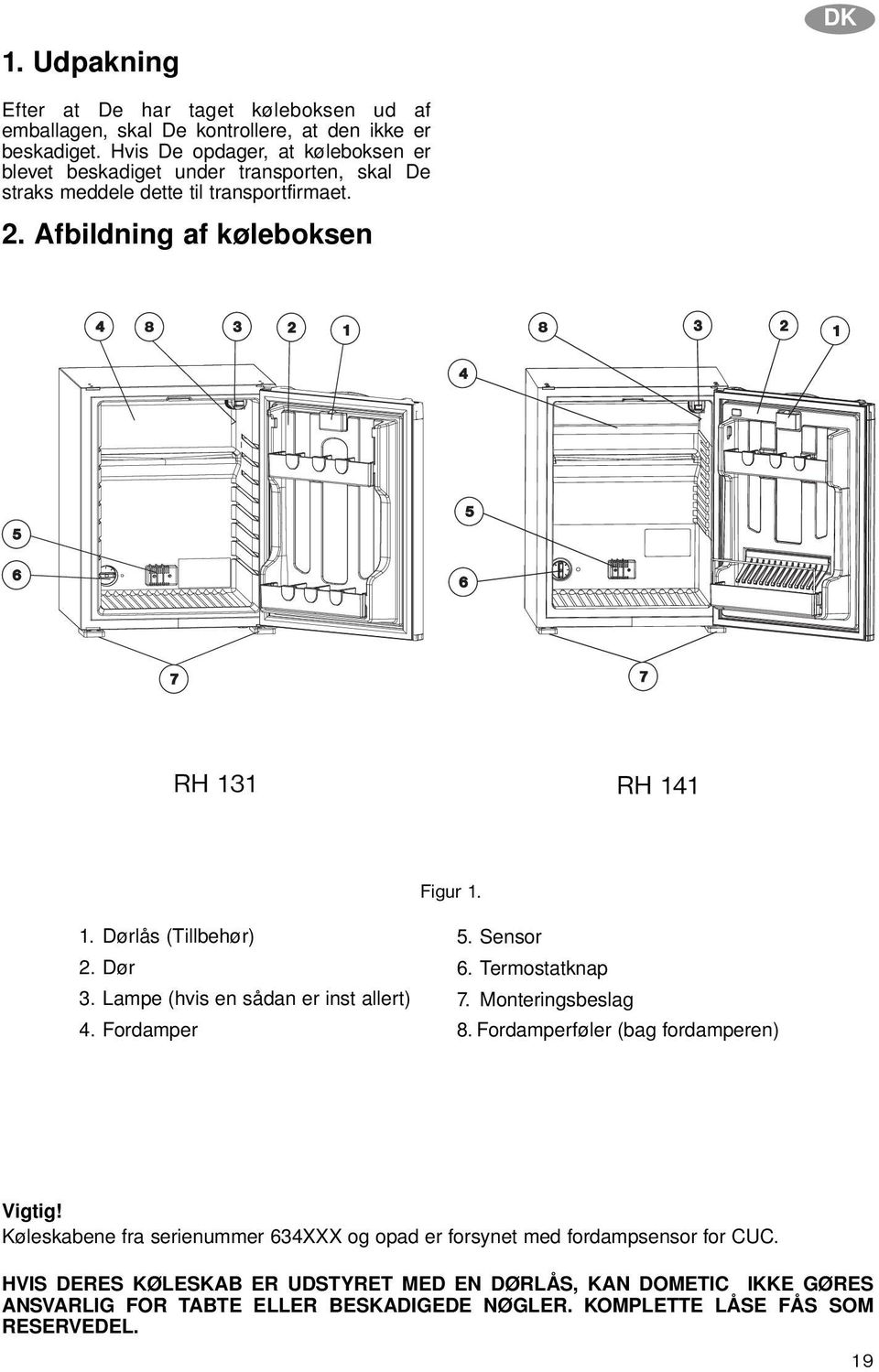 1. Dørlås (Tillbehør) 2. Dør 3. Lampe (hvis en sådan er inst allert) 4. Fordamper 5. Sensor 6. Termostatknap 7. Monteringsbeslag 8. Fordamperføler (bag fordamperen) Vigtig!