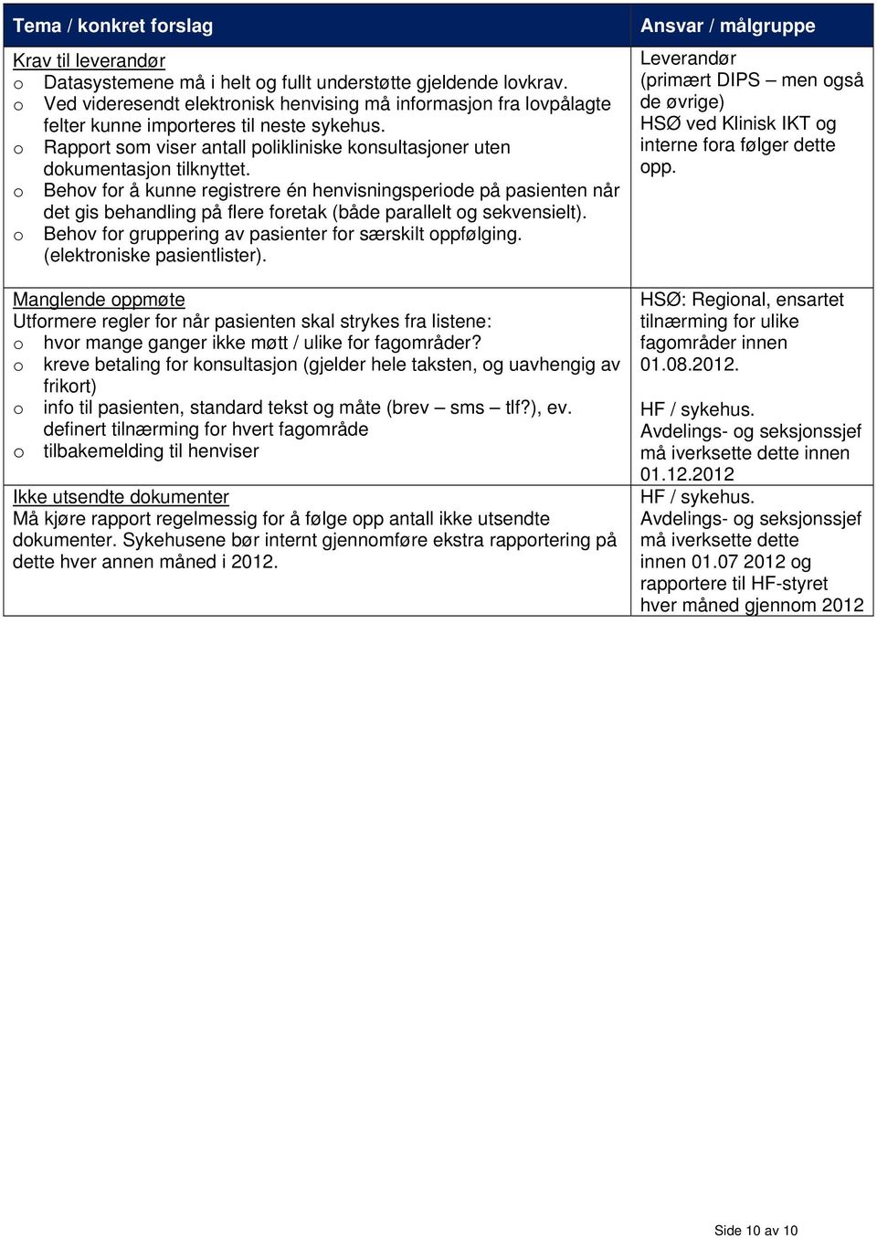 o Behov for å kunne registrere én henvisningsperiode på pasienten når det gis behandling på flere foretak (både parallelt og sekvensielt). o Behov for gruppering av pasienter for særskilt oppfølging.