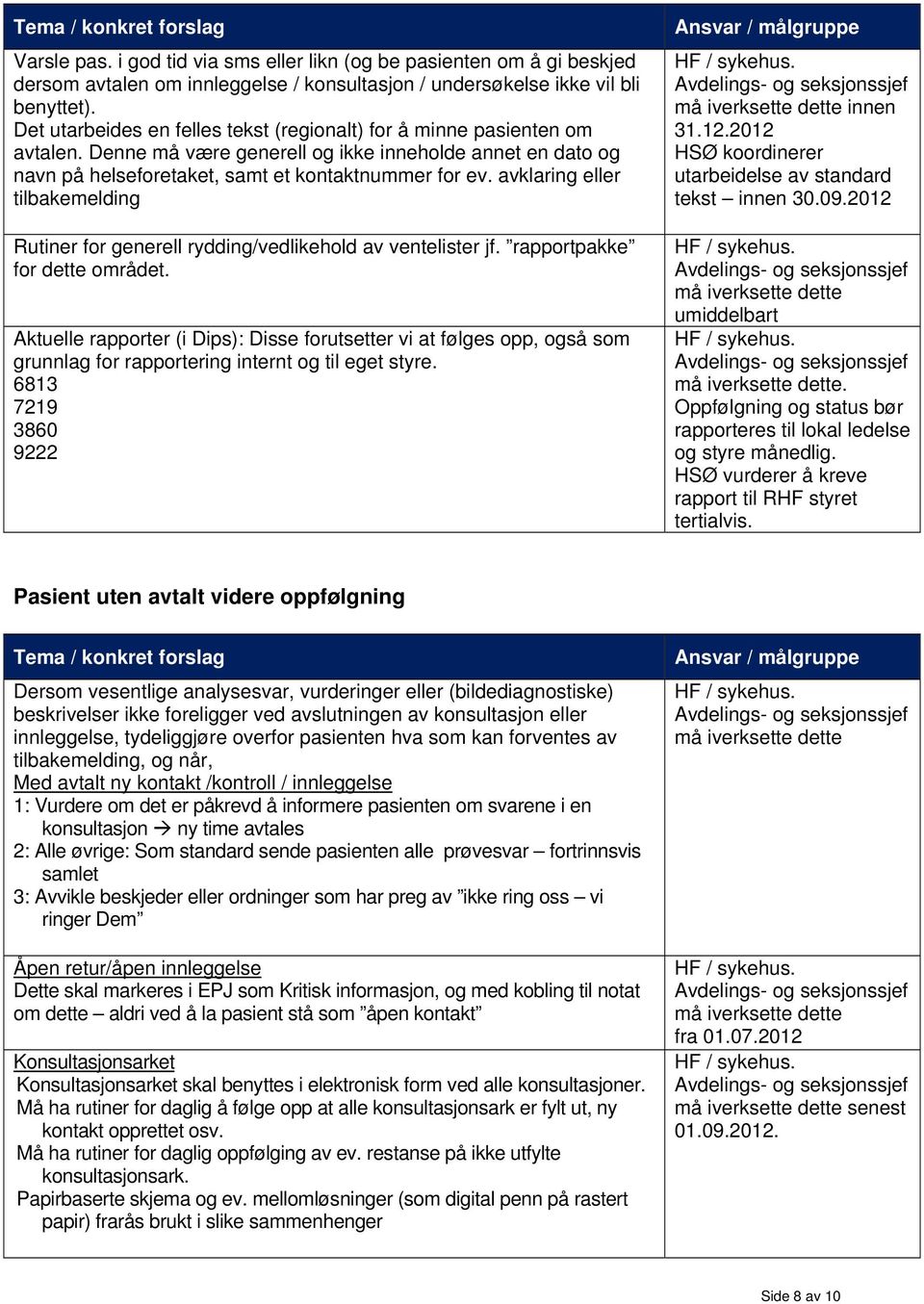 avklaring eller tilbakemelding Rutiner for generell rydding/vedlikehold av ventelister jf. rapportpakke for dette området.