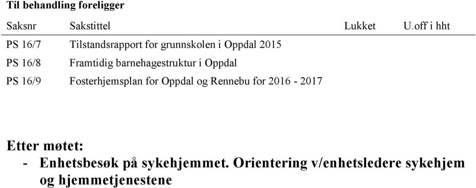 Framtidig barnehagestruktur i Oppdal PS 16/9 Fosterhjemsplan for Oppdal og