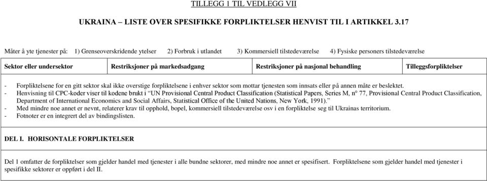 - Henvisning til CPC-koder viser til kodene brukt i UN Provisional Central Product Classification (Statistical Papers, Series M, n 77, Provisional Central Product Classification, Department of