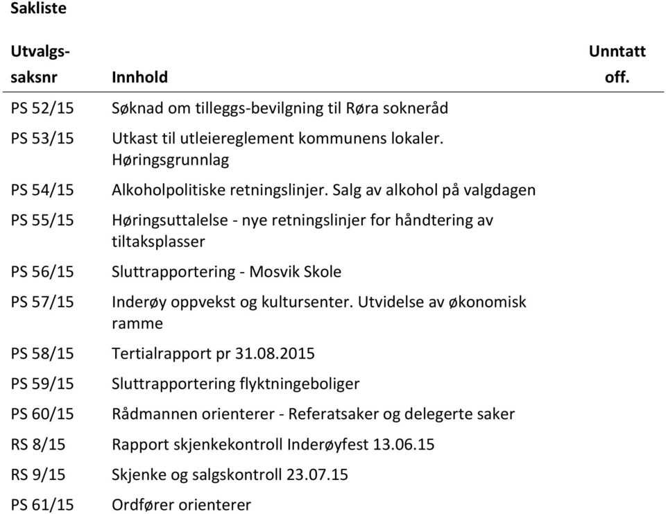 Salg av alkohol på valgdagen Høringsuttalelse - nye retningslinjer for håndtering av tiltaksplasser Sluttrapportering - Mosvik Skole Inderøy oppvekst og kultursenter.