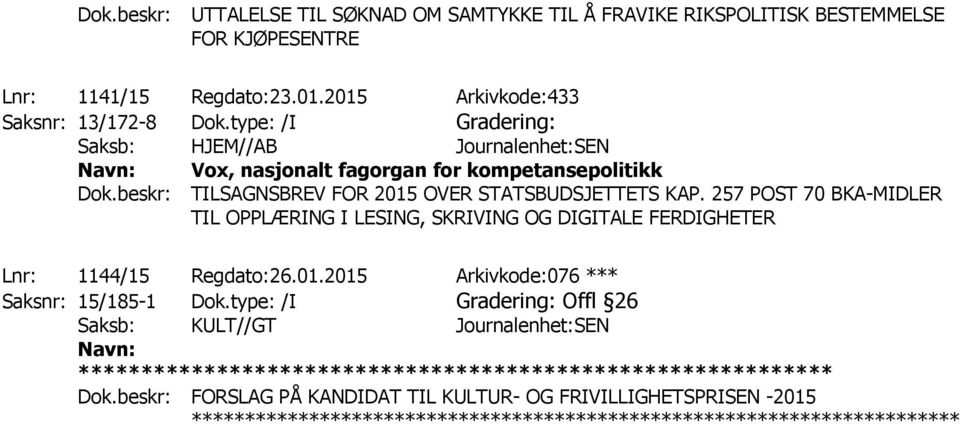 beskr: TILSAGNSBREV FOR 2015 OVER STATSBUDSJETTETS KAP.