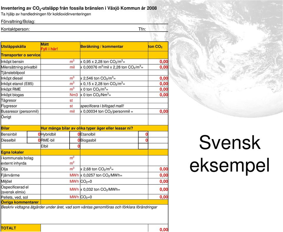 Beräkning / kommentar ton CO 2 Inköpt bensin m 3 x 0,95 x 2,28 ton CO 2 /m 3 = 0,00 Milersättning privatbil mil x 0,00076 m 3 /mil x 2,28 ton CO 2 /m 3 = 0,00 Tjänstebilpool Inköpt diesel m 3 x 2,546