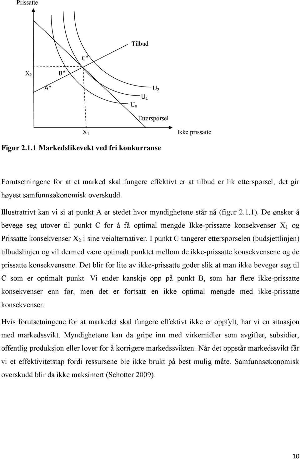 Illustratrivt kan vi si at punkt A er stedet hvor myndighetene står nå (figur 2.1.1).