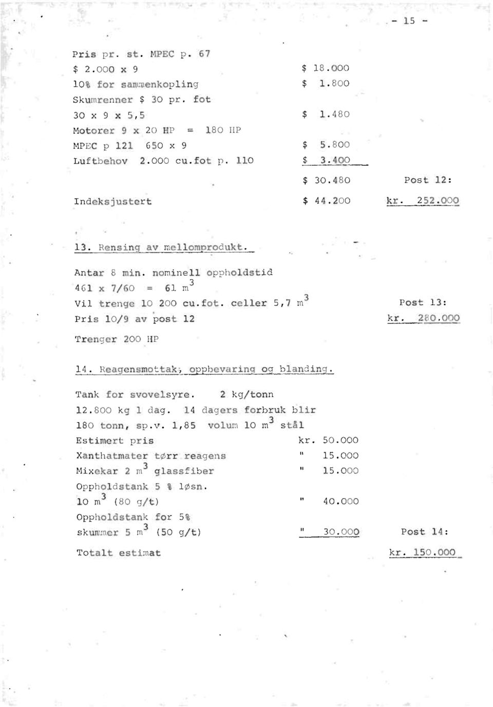 celler 5,7 m3 Pris 10/9 av Post 12 Post 13: kr. 280.000 Trenger 200 HP Reagensmottak.,o bevarin o blandin. Tank for svovelsyre. 2 kg/tonn 12.800 kg 1 dag. 14 dagers forbruk blir 3. 180 tonn, sp.v. 1,85 volum 10 m stal Estimert pris kr.