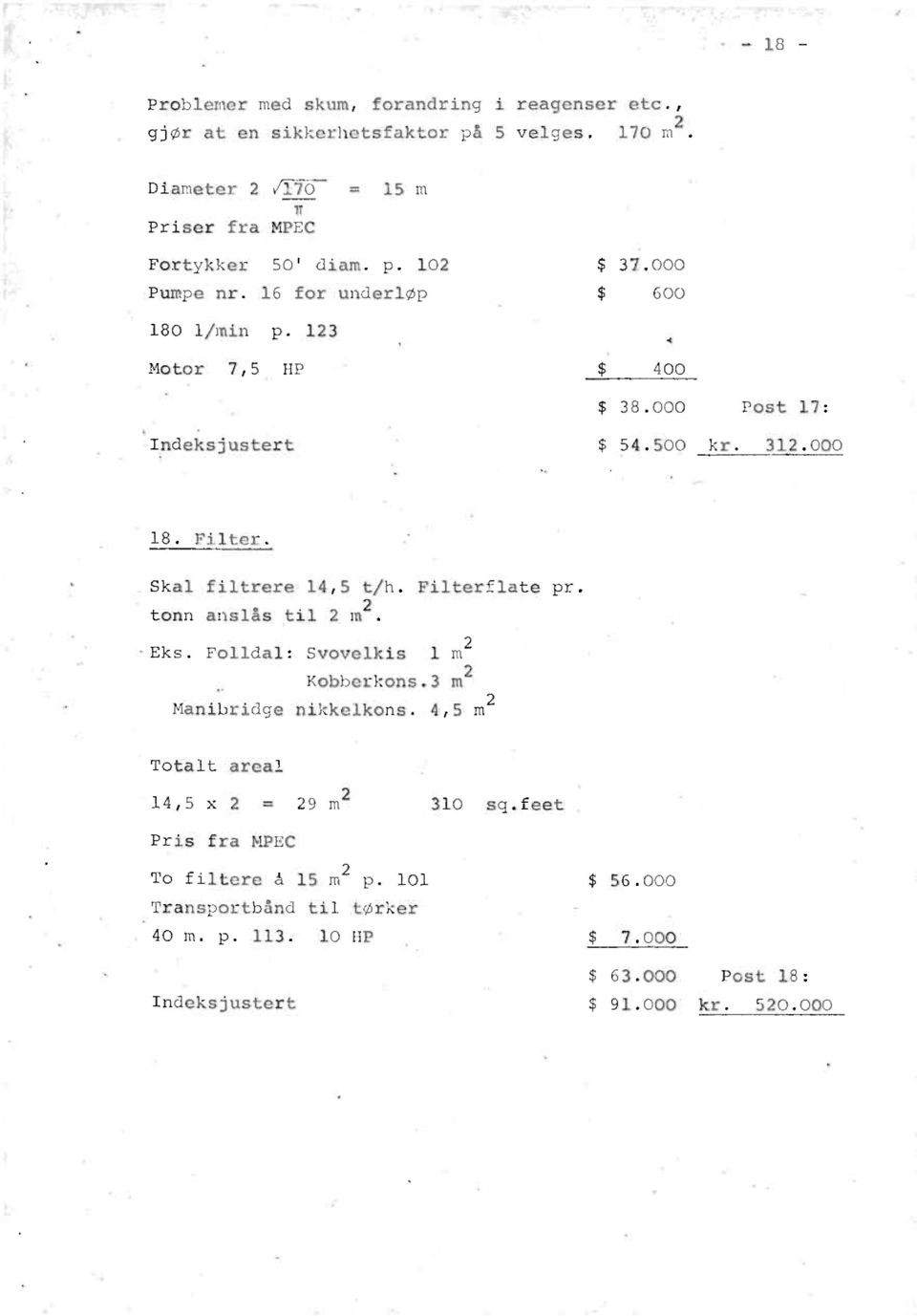 000 Post 17: Indeksjustert $ 54.500 kr. 312.000 18. Filter. Skal filtrere 14,5 t/h. Filterflate pr. tonn anslås til 2 m2. Eks. Folldal: Svovelkis 1 m2 Kobberkons.