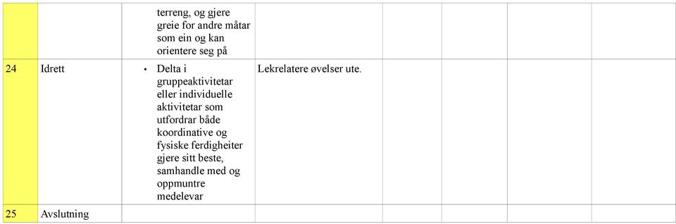 orientere seg på 24 Idrett