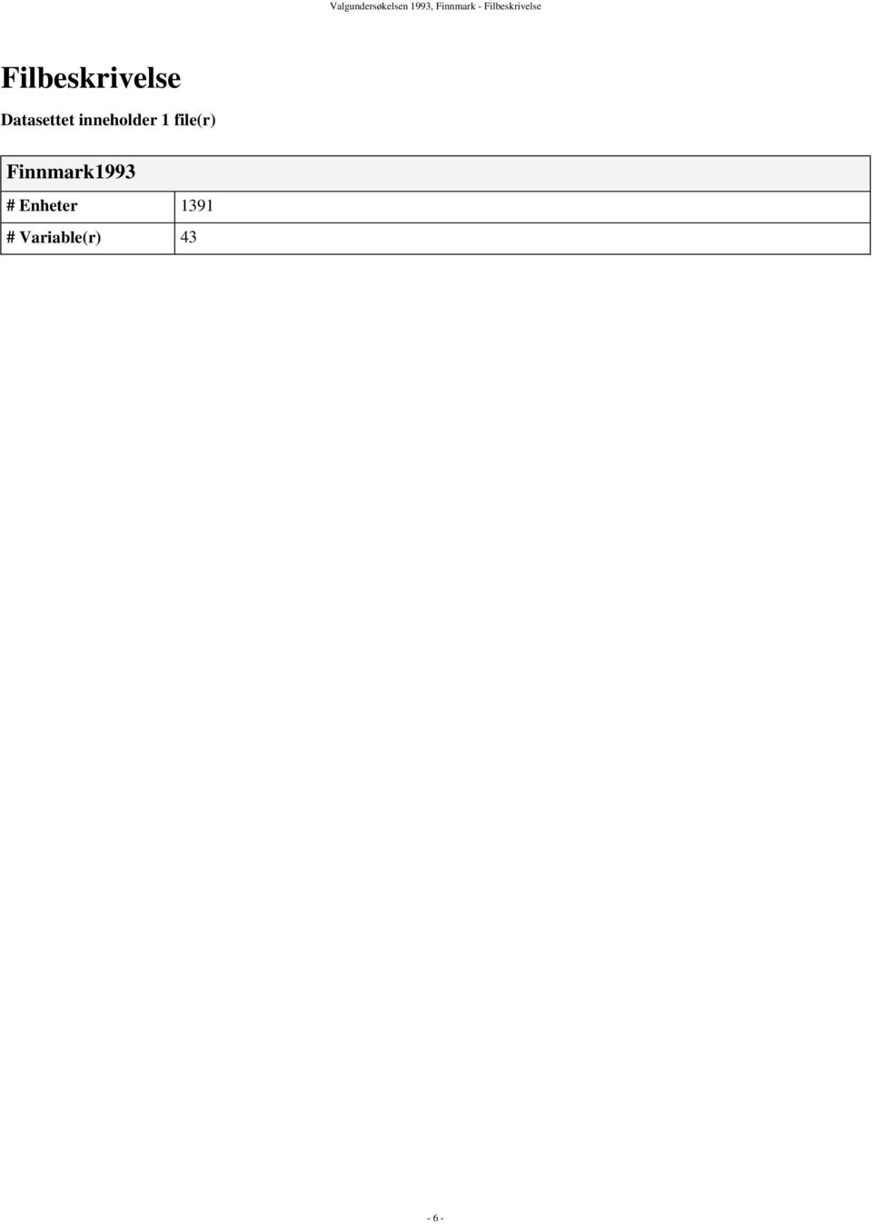 Datasettet inneholder 1 file(r)