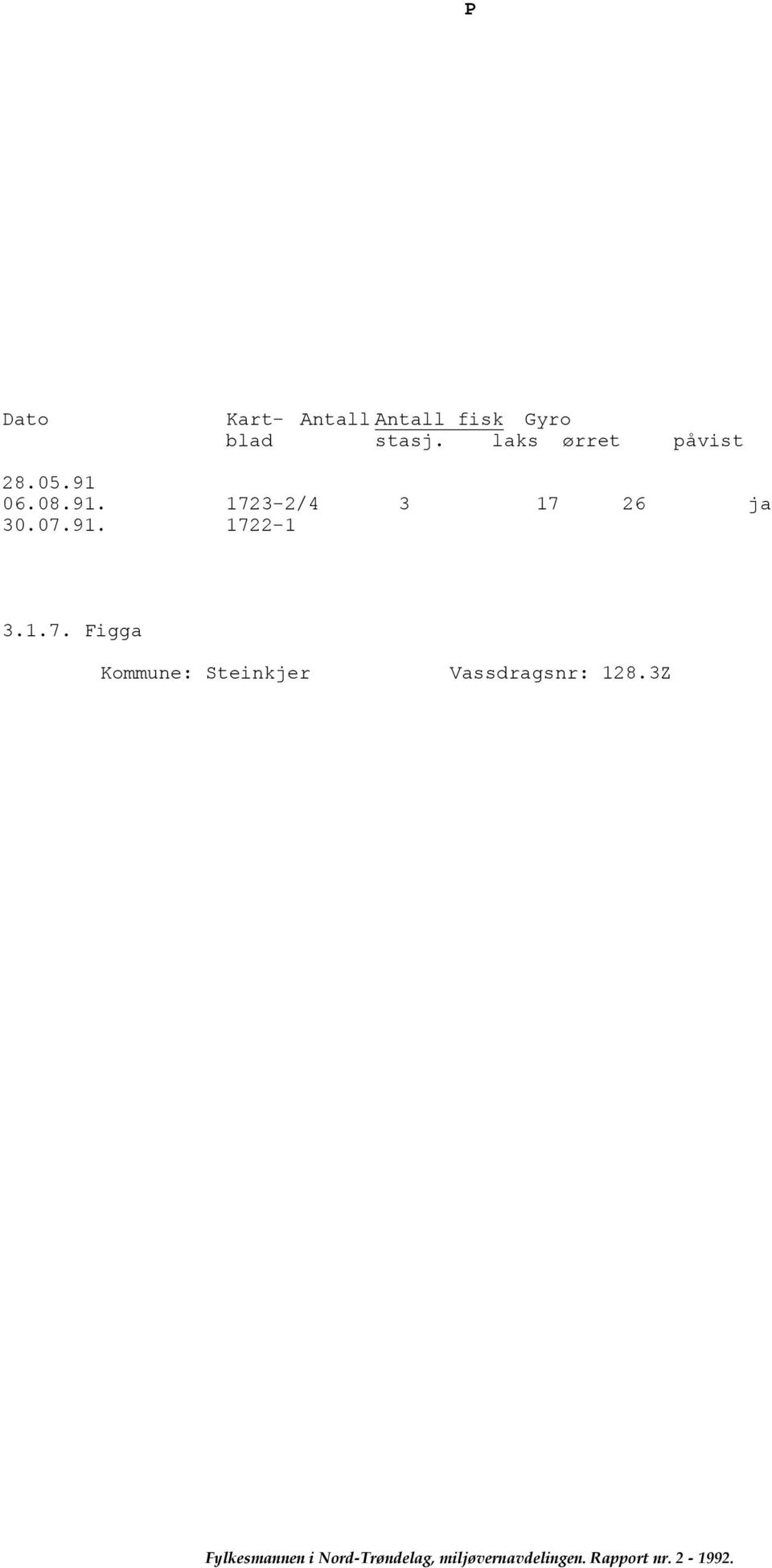 1723-2/4 3 17 26 ja 30.07.