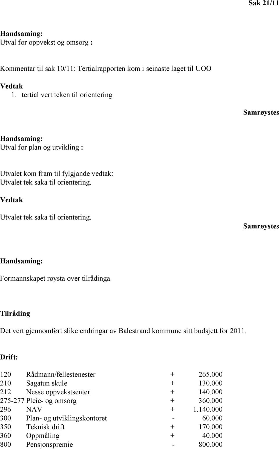 Formannskapet røysta over tilrådinga. Tilråding Det vert gjennomført slike endringar av Balestrand kommune sitt budsjett for 2011. Drift: 120 Rådmann/fellestenester + 265.