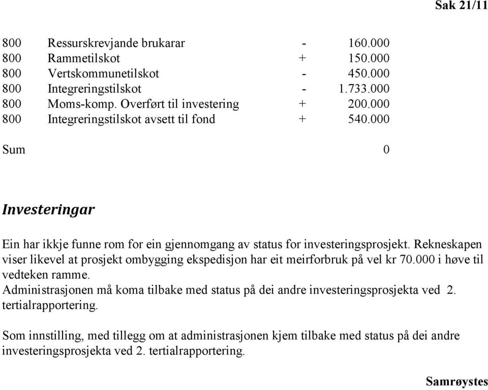 000 Sum 0 Investeringar Ein har ikkje funne rom for ein gjennomgang av status for investeringsprosjekt.