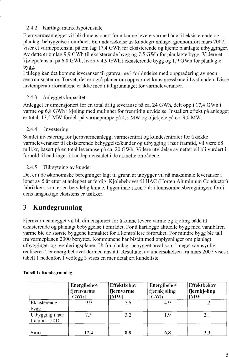 Av dette er omlag 9,9 GWh til eksisterende bygg og 7,5 GWh for planlagte bygg. Videre et kjølepotensial på 6,8 GWh, hvorav 4,9 GWh i eksisterende bygg og 1,9 GWh for planlagte bygg.