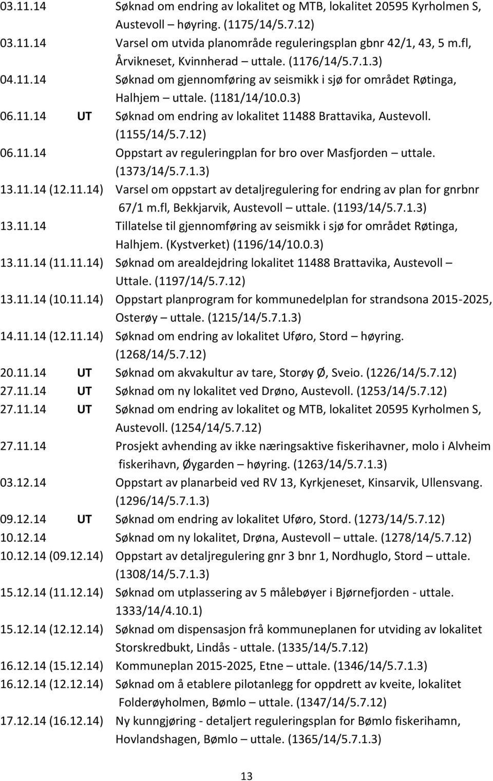 (1155/14/5.7.12) 06.11.14 Oppstart av reguleringplan for bro over Masfjorden uttale. (1373/14/5.7.1.3) 13.11.14 (12.11.14) Varsel om oppstart av detaljregulering for endring av plan for gnrbnr 67/1 m.