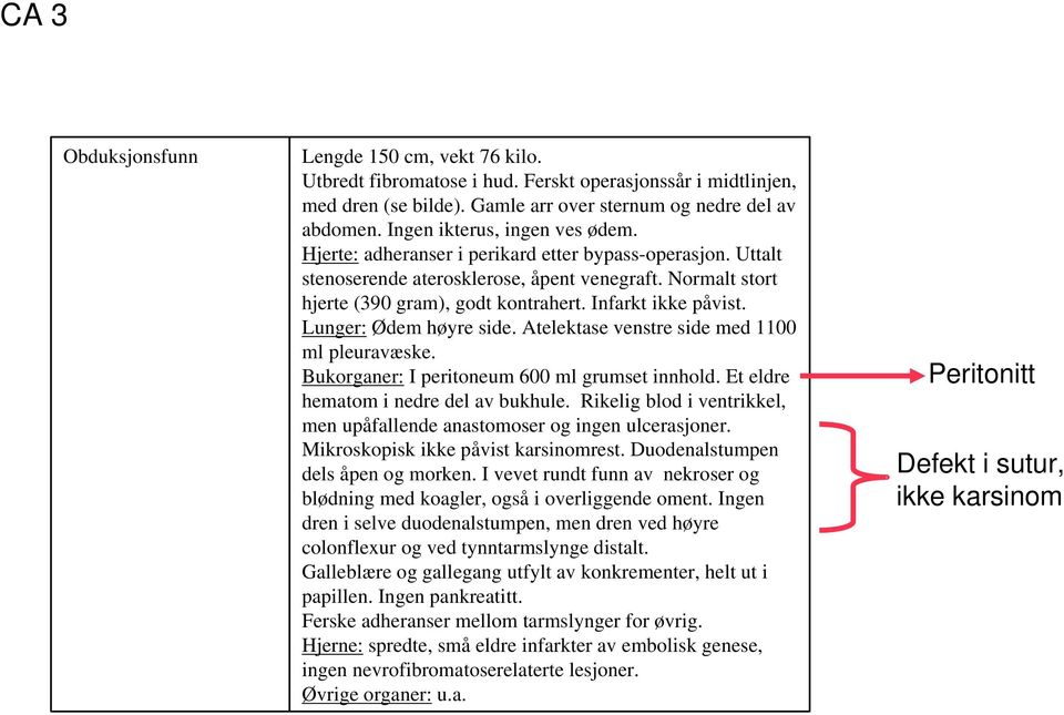 Infarkt ikke påvist. Lunger: Ødem høyre side. Atelektase venstre side med 1100 ml pleuravæske. Bukorganer: I peritoneum 600 ml grumset innhold. Et eldre hematom i nedre del av bukhule.