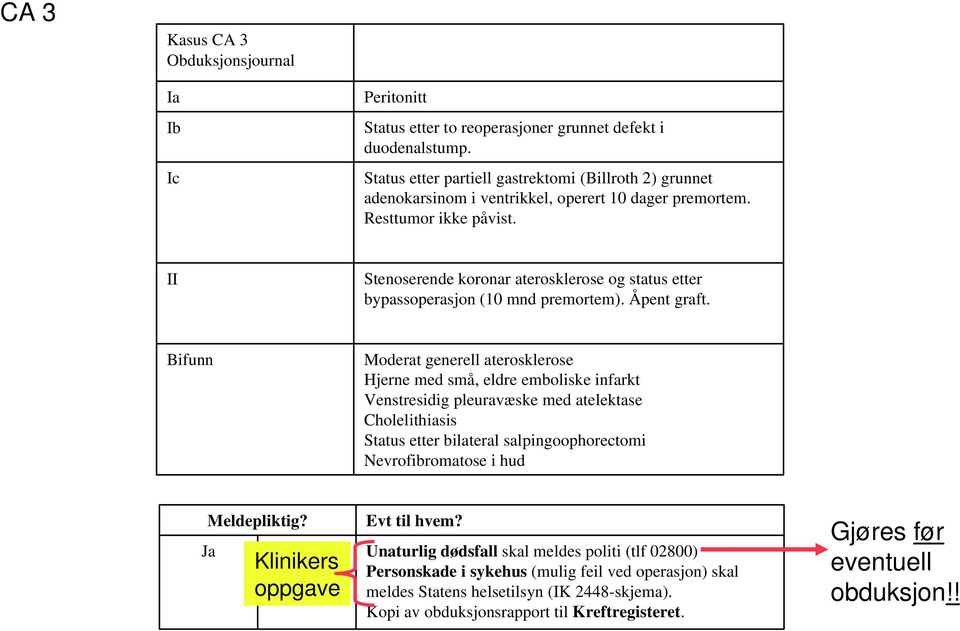 II Stenoserende koronar aterosklerose og status etter bypassoperasjon (10 mnd premortem). Åpent graft.